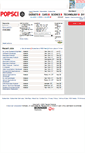 Mobile Screenshot of jobs.popsci.com